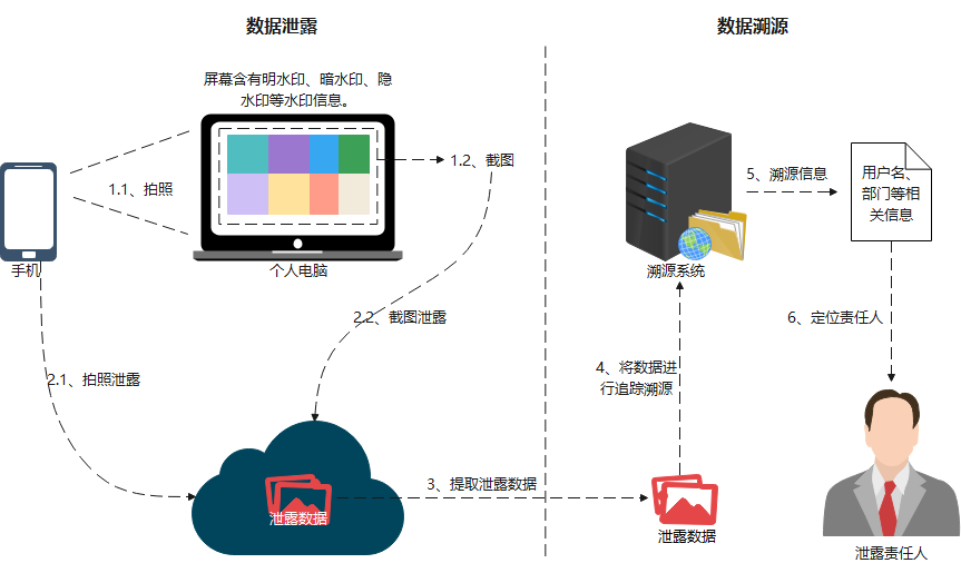 &#27867;&#20122;&#30005;&#31454;&#40;&#20013;&#22269;&#41;&#23448;&#26041;&#32593;&#31449;